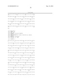 Protease Variants for Pharmaceutical Use diagram and image