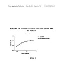 Humanized Fc gamma RIIB-Specific Antibodies And Methods Of Use Thereof diagram and image