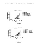 Humanized Fc gamma RIIB-Specific Antibodies And Methods Of Use Thereof diagram and image