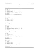 Humanized Fc gamma RIIB-Specific Antibodies And Methods Of Use Thereof diagram and image