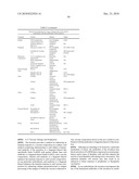 Humanized Fc gamma RIIB-Specific Antibodies And Methods Of Use Thereof diagram and image