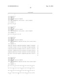 Humanized Fc gamma RIIB-Specific Antibodies And Methods Of Use Thereof diagram and image