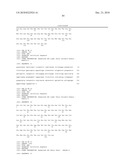 Humanized Fc gamma RIIB-Specific Antibodies And Methods Of Use Thereof diagram and image