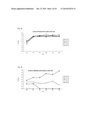 MODIFIED INFLUENZA VIRUS diagram and image