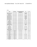 MODIFIED INFLUENZA VIRUS diagram and image