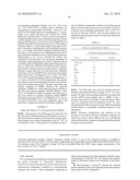 Anti-bacterial Vaccine Compositions diagram and image