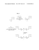 METHOD AND PROCESS FOR PREPARING CARDIOLIPIN diagram and image