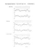 Flaviviridae Mutants Comprising a Deletion in the Capsid Protein for Use as Vaccines diagram and image