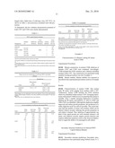 Flaviviridae Mutants Comprising a Deletion in the Capsid Protein for Use as Vaccines diagram and image