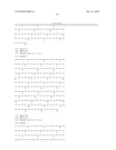 Flaviviridae Mutants Comprising a Deletion in the Capsid Protein for Use as Vaccines diagram and image