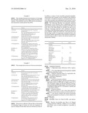 Process for Solubilization of Flavor Oils diagram and image