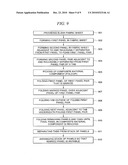 System and Method for Making Composite Material Components diagram and image