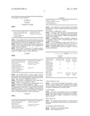 Coating Agent with Double Cross-Linking diagram and image