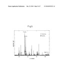 POSITIVE ELECTRODE ACTIVE MATERIAL, SODIUM SECONDARY BATTERY, AND PRODUCTION METHOD OF OLIVINE-TYPE PHOSPHATE diagram and image