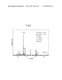 POSITIVE ELECTRODE ACTIVE MATERIAL, SODIUM SECONDARY BATTERY, AND PRODUCTION METHOD OF OLIVINE-TYPE PHOSPHATE diagram and image