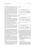 A METHOD FOR PREPARING A PARTICULATE CATHODE MATERIAL, AND THE MATERIAL OBTAINED BY SAID METHOD diagram and image