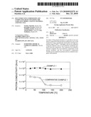 ION CONDUCTIVE COMPOSITION, ION CONDUCTIVE FILM CONTAINING THE SAME, ELECTRODE CATALYST MATERIAL, AND FUEL CELL diagram and image