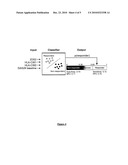 Use of KIR genes for predicting response to therapy diagram and image