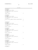 COMPOSITIONS AND METHODS FOR DETECTING NUCLEIC ACID FROM MOLLICUTES diagram and image