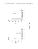 STROMAL INTERACTING MOLECULE KNOCKOUT MOUSE AND USES THEREOF diagram and image