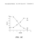 STROMAL INTERACTING MOLECULE KNOCKOUT MOUSE AND USES THEREOF diagram and image