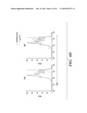 STROMAL INTERACTING MOLECULE KNOCKOUT MOUSE AND USES THEREOF diagram and image