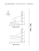 STROMAL INTERACTING MOLECULE KNOCKOUT MOUSE AND USES THEREOF diagram and image