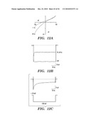 STROMAL INTERACTING MOLECULE KNOCKOUT MOUSE AND USES THEREOF diagram and image