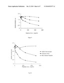 BIOCHEMICAL MARKERS FOR CVD RISK ASSESSMENT diagram and image