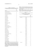 BIOCHEMICAL MARKERS FOR CVD RISK ASSESSMENT diagram and image