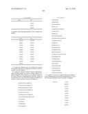 BIOCHEMICAL MARKERS FOR CVD RISK ASSESSMENT diagram and image