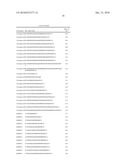 BIOCHEMICAL MARKERS FOR CVD RISK ASSESSMENT diagram and image