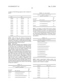 BIOCHEMICAL MARKERS FOR CVD RISK ASSESSMENT diagram and image