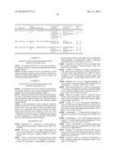 BIOCHEMICAL MARKERS FOR CVD RISK ASSESSMENT diagram and image