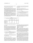 PROCESS OF PRODUCING GLUTAMATE DERIVATIVES diagram and image