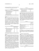 PROCESS OF PRODUCING GLUTAMATE DERIVATIVES diagram and image