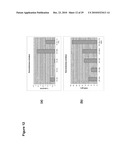 Production of Oil in Microorganisms diagram and image