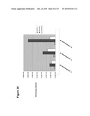 Production of Oil in Microorganisms diagram and image