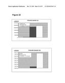 Production of Oil in Microorganisms diagram and image