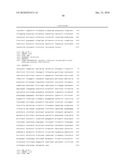 Production of Oil in Microorganisms diagram and image