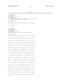 Production of Oil in Microorganisms diagram and image