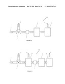 CARBON CAPTURE IN FERMENTATION diagram and image