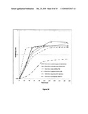 CARBON CAPTURE IN FERMENTATION diagram and image