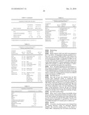 CARBON CAPTURE IN FERMENTATION diagram and image