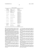 ORGANISMS FOR THE PRODUCTION OF ISOPROPANOL, n-BUTANOL, AND ISOBUTANOL diagram and image