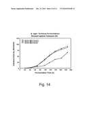 Methods For Producing Biological Substances In Enzyme-Deficient Mutants Of Aspergillus niger diagram and image