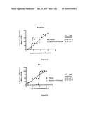 Endothelin Receptors in Morphine Withdrawal diagram and image