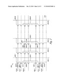 MULTIPLE SELECT GATES WITH NON-VOLATILE MEMORY CELLS diagram and image