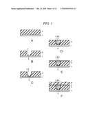 SEMICONDUCTOR DEVICE AND MANUFACTURING METHOD THEREOF diagram and image