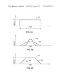 METHOD OF THERMAL PROCESSING STRUCTURES FORMED ON A SUBSTRATE diagram and image